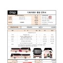🍑 랩핑버스 후원 안내 🍑 이미지