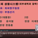 서울의소리에 네 번 당한 용산, 김대남 2024.10.2. 조선 外 이미지