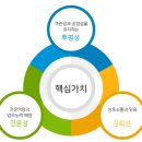 믿음유통 이미지
