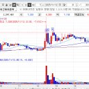 목내로2 이미지