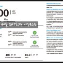 모스트학원 - 용인시 처인구 금학로 471 | 모스트학원
