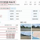 솔무공원 이미지