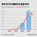 삼성고물 이미지