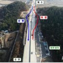 여수 덕양교차로(순천)