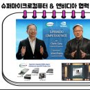 마이크로컴퓨터 이미지