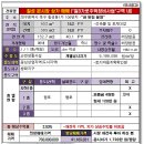 칠성본시장 이미지