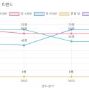 이지유치원 이미지