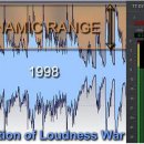 인터페이스 볼륨 그리고 다이내믹 레인지.. 이미지