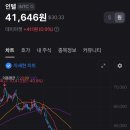 인텔 주식 투자 추천: 인텔을 주목해야 하는 이유 5가지