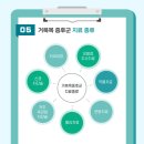 올나잇 피트니스 작전점 이미지