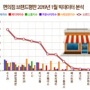 나라편의점 이미지