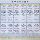 의료법인 건강한사람들의료재단 이미지