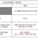 고등이발관 - 남해군 화전로 57-1 | 고등이발관