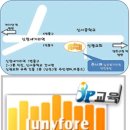 뮤즈음악학원 이미지