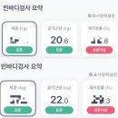 다이소본 | 운동하며 먹어본 다이소 크레아틴 후기 (+ 인바디 변화 기록)