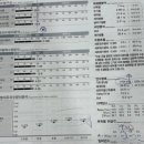 에소코핏화성 이미지