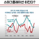 글로벌라이브 이미지