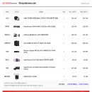 견적 조언 부탁드립니다 이미지