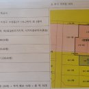 한동약국 이미지