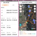 ❤️해오름봉~동대산~무제산27.5.19일 이미지