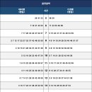 물만골역 (3호선) 이미지