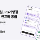 헥토
