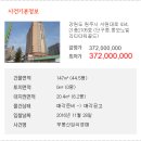 서원대로 이미지