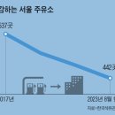자이주유소 이미지