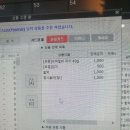 프로PC방 이미지