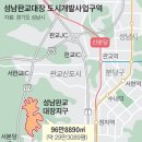 도시개발연구원 이미지