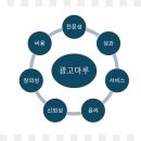 마루광고 이미지