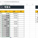 [엑셀 2013] 013. IFNA 함수 이미지