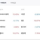 (주)이아이디에너지 이미지