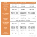 광산하우스콘서트_해설이 있는 발레 <발레 살롱Ⅳ> | 기자단 2기 강지유] 광주시립발레단 발레살롱콘서트 Ⅰ &lt;Voice of Spring&gt; 후기 / 광주예술의전당 소극장
