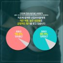 파주제일한의원 이미지