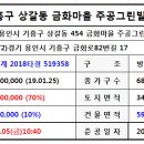 상갈중학교-상갈5단지 이미지