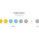 CU 거제해금강점 이미지