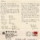 주근옥과 할렛, 모트, 그레마스 이미지