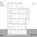 두원기술단