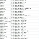 김두원한의원 이미지