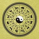 선산대로-16 네이버블로그