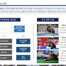 2019 KBF 공식대회 라인업 구성 완료! 본격 시즌 시작! 이미지