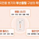 신부약국 이미지