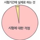 한자반(초급) 이미지