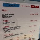 동탄타코야끼 화난문어씨&amp;하루한캔 리뷰 - 2동탄호수공원점