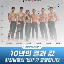 바디랜드