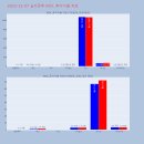 세화메디칼 이미지