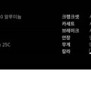 벨로스테이션 이미지