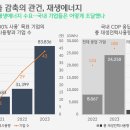 하진에너지 이미지