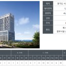 이스트웨이브 이미지